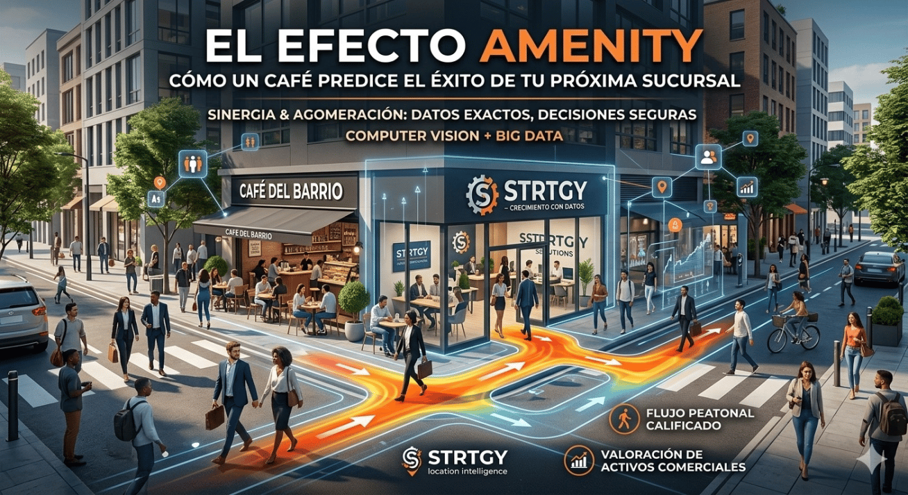 Se muestra una cafetería y flujo peatonal ilustrando una herramienta de inteligencia de negocios llamada efecto amenity.